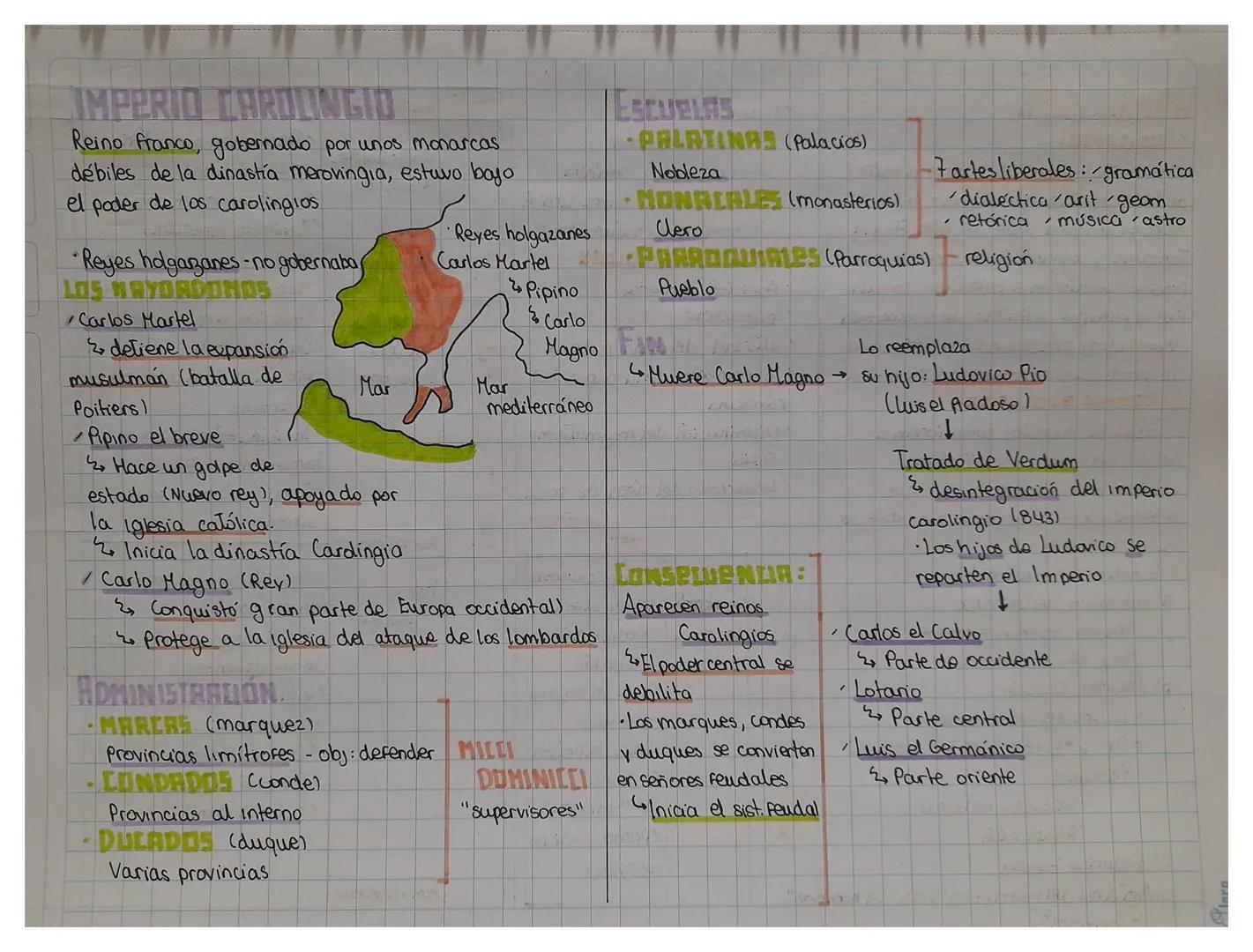 # IMPERIO CAROLINGIO
Reino franco, gobernado por unos monarcas
débiles de la dinastía merovingia, estuvo bajo
el poder de los carolingios
•R