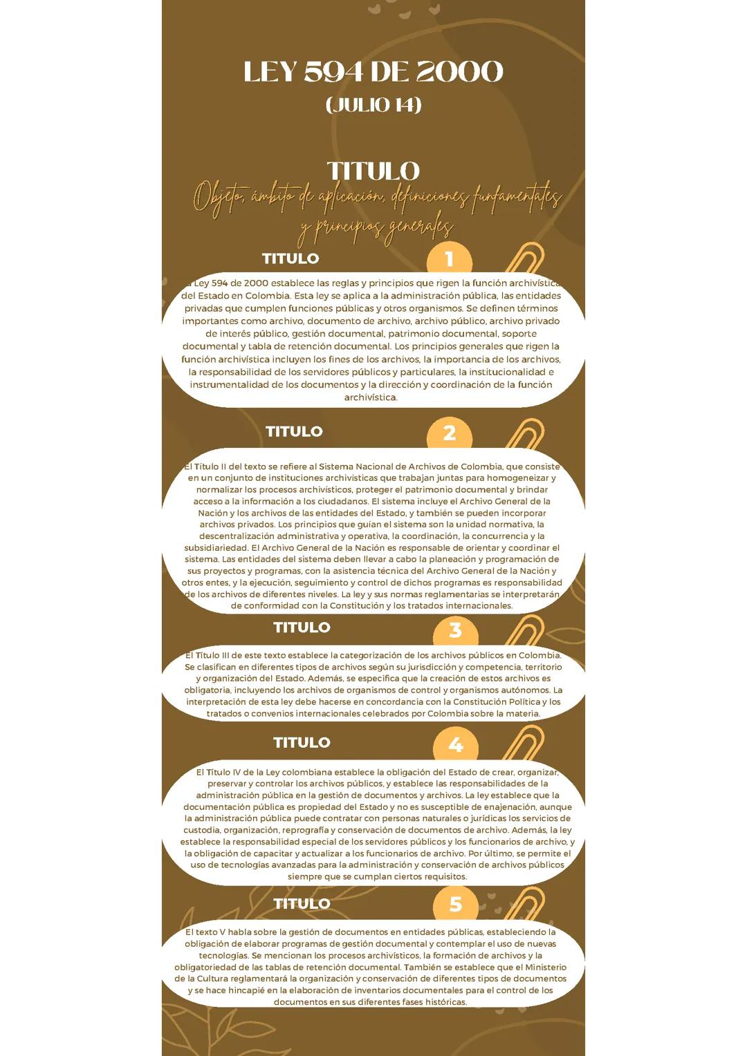 LEY 594 DE 2000 (JULIO 14)