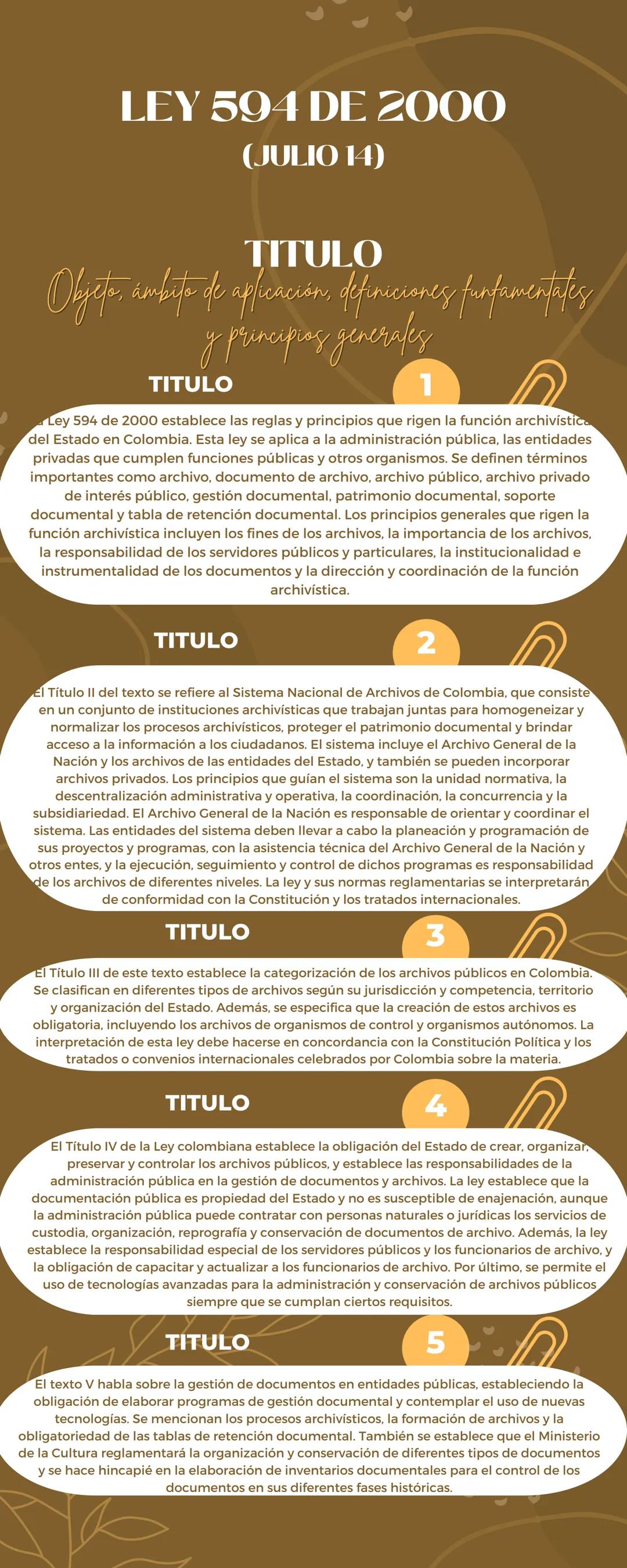 LEY 594 DE 2000
(JULIO 14)
TITULO
Objeto, ambito de aplicación, definiciones funfamentates
y principios generates
TITULO
1
Ley 594 de 2000 e