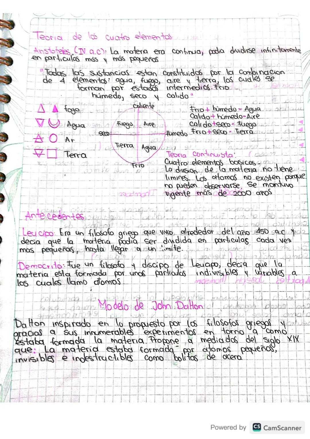T
Modelos y
Teorias atomicas
Teorias griegas Sobre el origen de la materia
Tales de Mileto
El propuso que la materia basica o "elemento" que