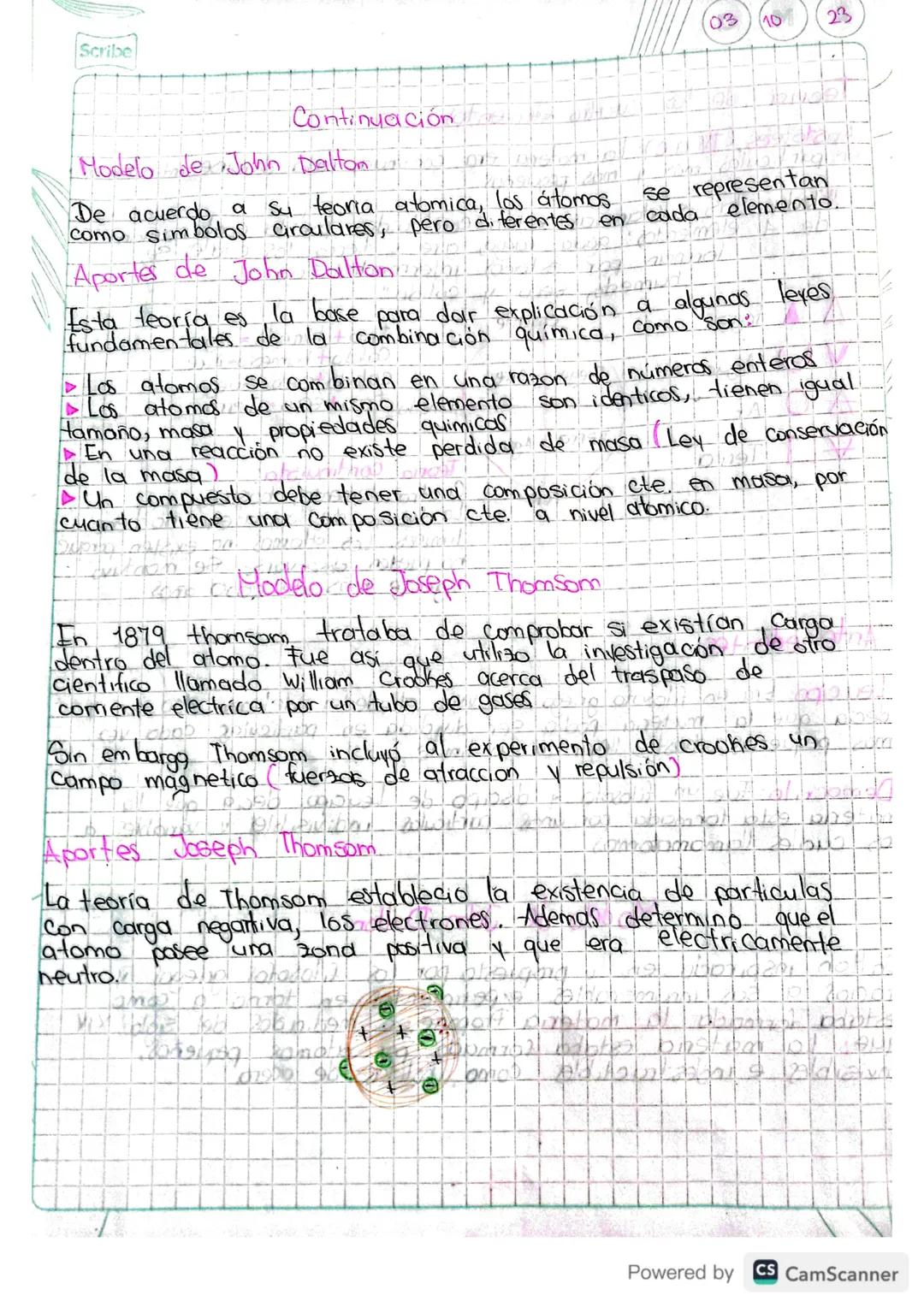 T
Modelos y
Teorias atomicas
Teorias griegas Sobre el origen de la materia
Tales de Mileto
El propuso que la materia basica o "elemento" que