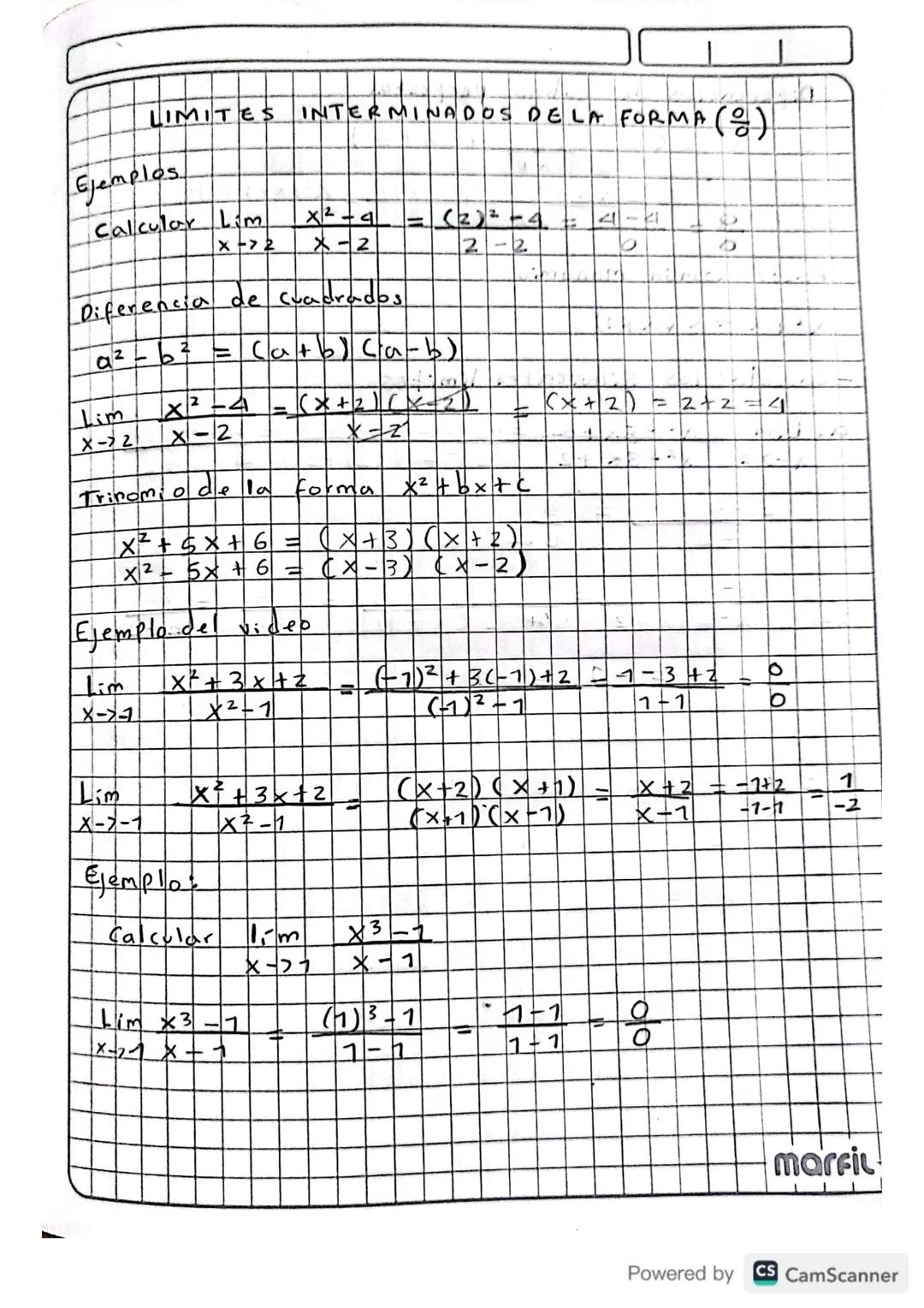 Límites indeterminados