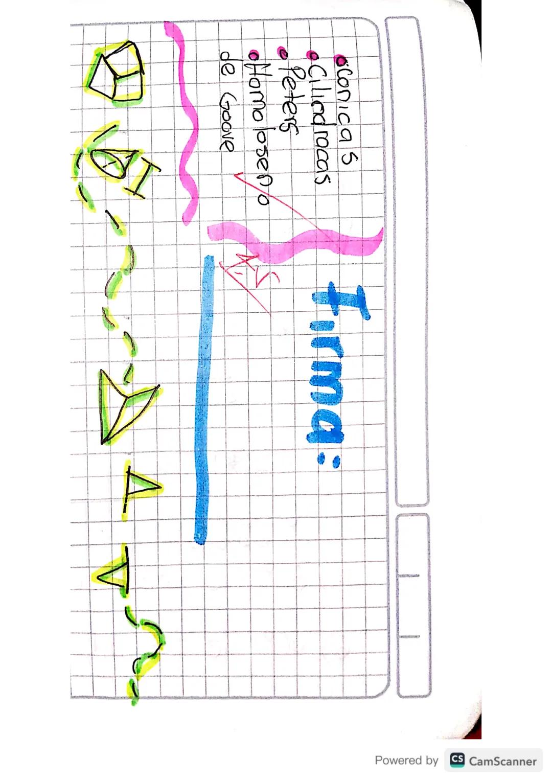15/06/24 Maga onapptual

# CARTOGRAFIJI

Lo carparatio

Es es el conjunto
trene de tecnicas y
un recariniga histonco herromentosy

Que

Util