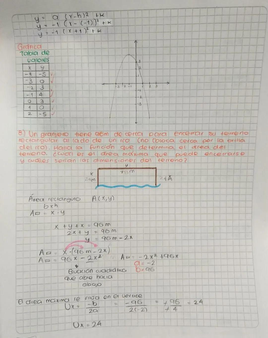 A = 96 x - 2x2小
X
A = 96(24)-2(24)²
A = 2304-2 (576)
A = 2304 - 1152
A = 1152 m² mayor area
Para encerrarse
Medidas - dimensiones
Ancho 48 m