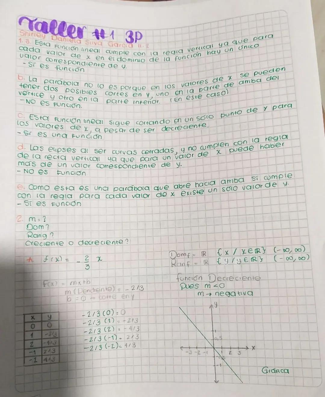 A = 96 x - 2x2小
X
A = 96(24)-2(24)²
A = 2304-2 (576)
A = 2304 - 1152
A = 1152 m² mayor area
Para encerrarse
Medidas - dimensiones
Ancho 48 m
