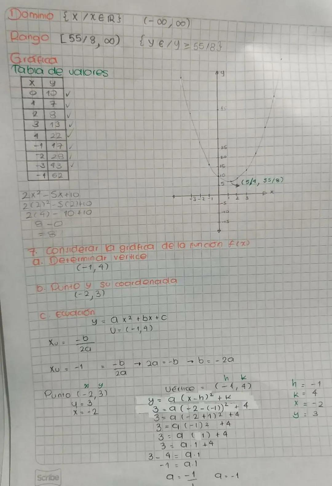 A = 96 x - 2x2小
X
A = 96(24)-2(24)²
A = 2304-2 (576)
A = 2304 - 1152
A = 1152 m² mayor area
Para encerrarse
Medidas - dimensiones
Ancho 48 m