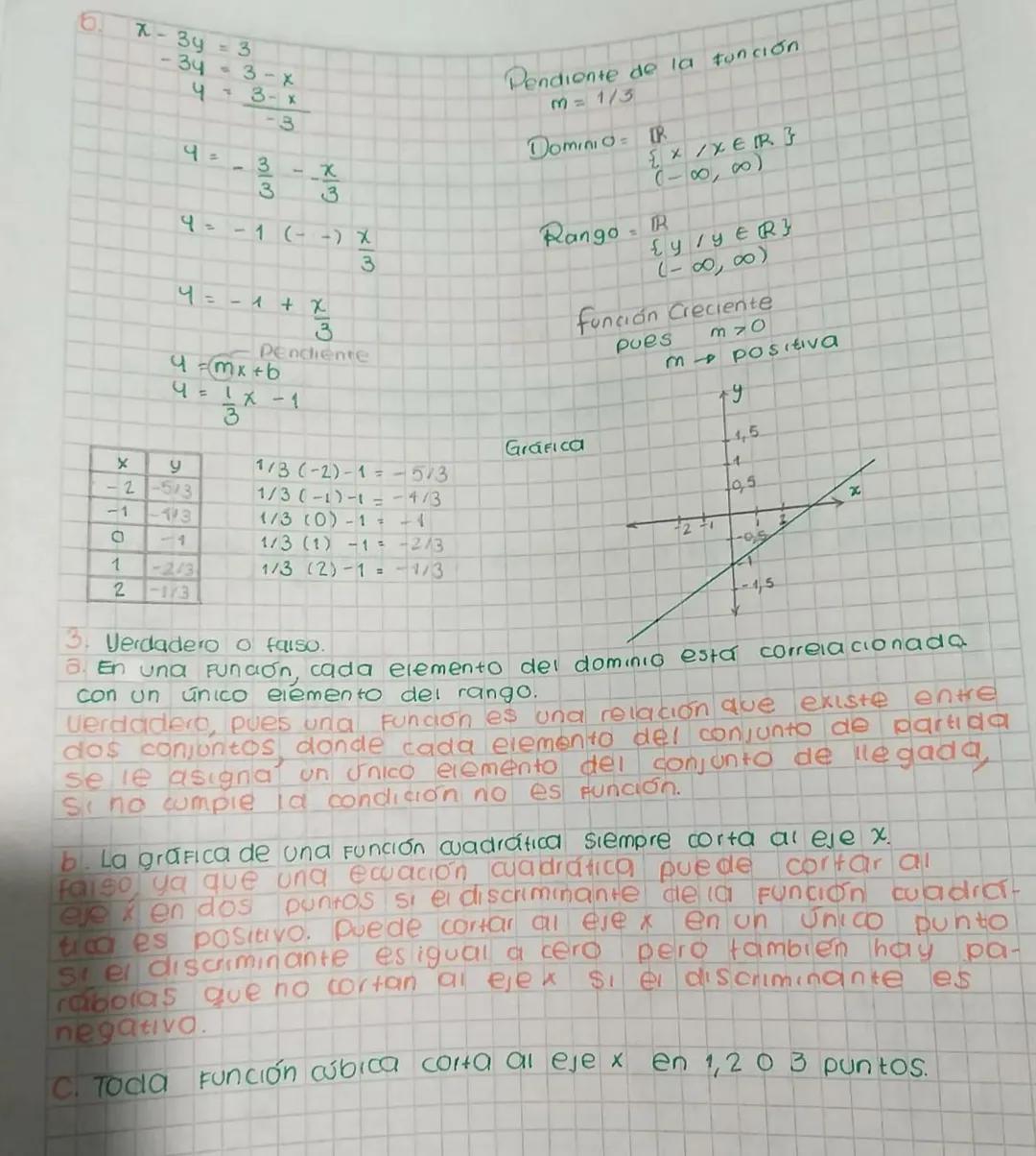 A = 96 x - 2x2小
X
A = 96(24)-2(24)²
A = 2304-2 (576)
A = 2304 - 1152
A = 1152 m² mayor area
Para encerrarse
Medidas - dimensiones
Ancho 48 m