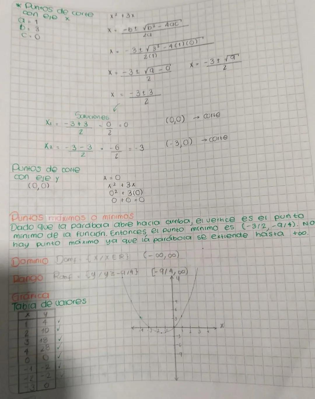 A = 96 x - 2x2小
X
A = 96(24)-2(24)²
A = 2304-2 (576)
A = 2304 - 1152
A = 1152 m² mayor area
Para encerrarse
Medidas - dimensiones
Ancho 48 m