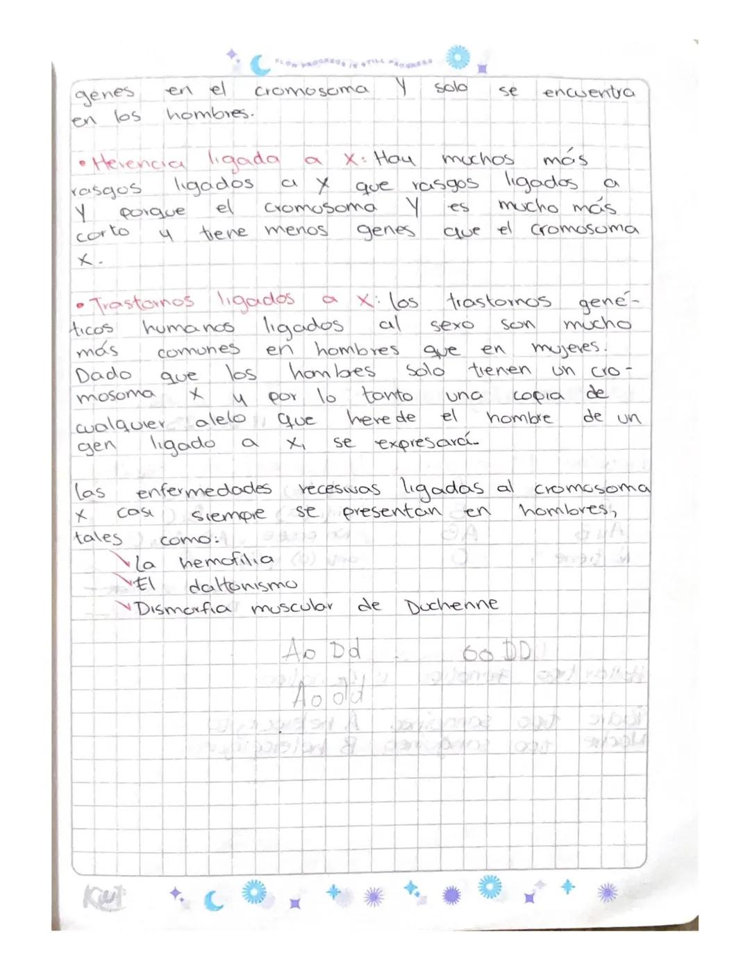 SLOW PROGRESS IS STILL PROGRESE
LA HERENCIA DEL GRUPO
SANGUÍNEO
Se
de be
a la
en
la
Superficie
las
cuales
Son
presencia
de unas
proteinas
Au