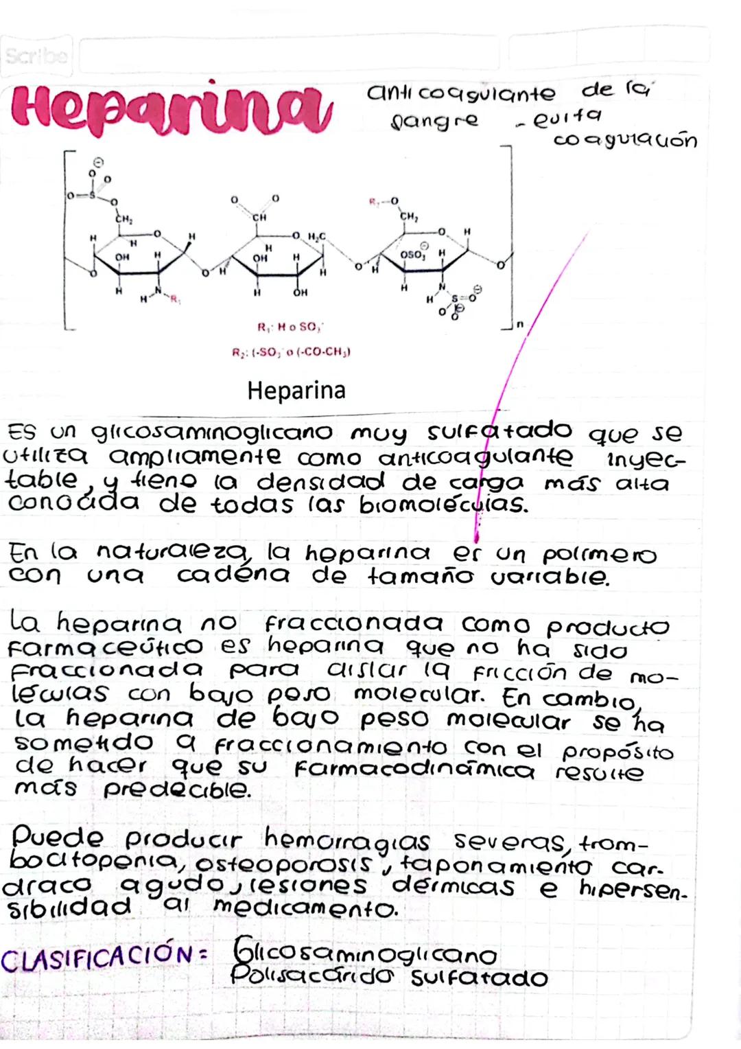 Scribe
Heparina
anti coagulante
Dangre
CH₂
°
OH
H
H
H
H
CH
CH₂
OH.C
Θ
H
OSO
OH
H
OH
H
H
H
Он
de la
-Quita
coaguración
R₁: Ho SO,
Rạ: (-SO; o