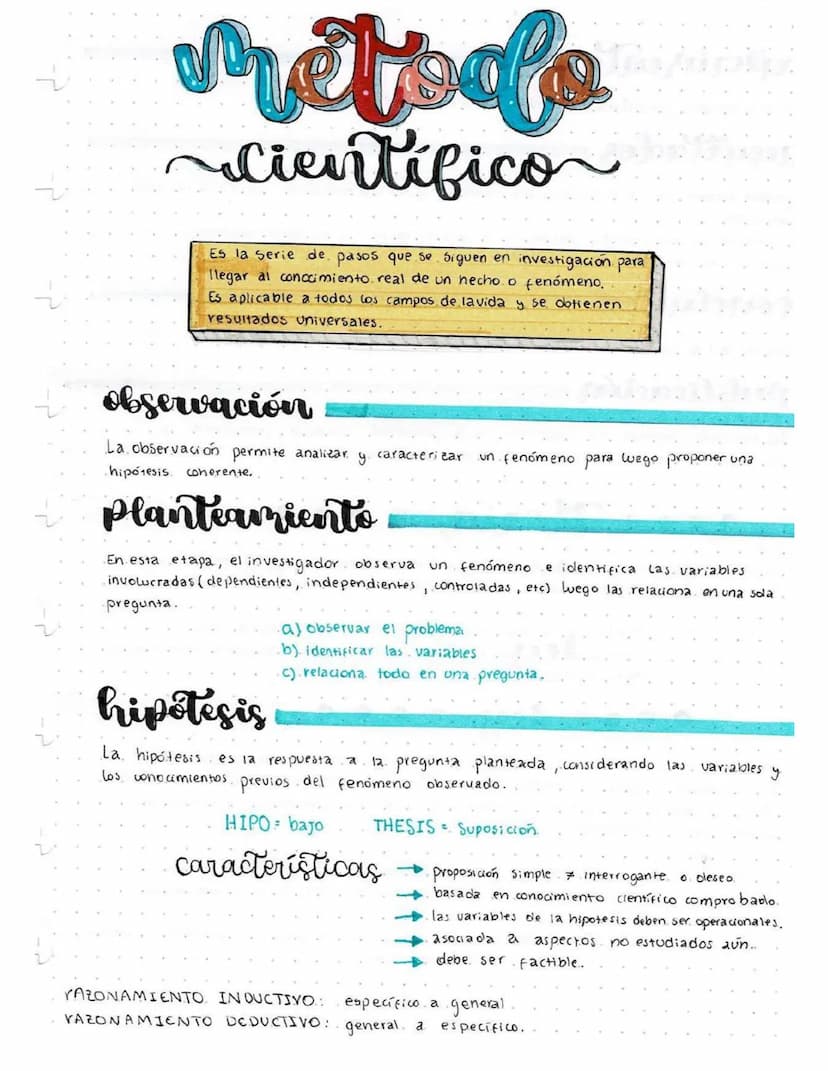 Método
~Científico
Es la serie de pasos que se siguen en investigación para
llegar al conocimiento real de un hecho o fenómeno.
Es aplicable