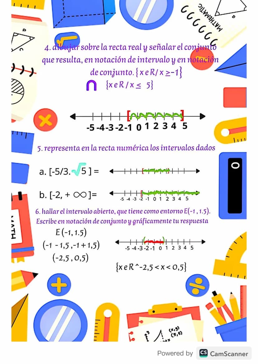 MATHEMATIC
0 0 0 0 0 0
"
TALLER DE
INTERVALOS
AL
N°2
1. verdadero o falso
×
A. siendo a>o^b>o
a*b>o
1/a<
1/b
B. Sia>b
>O
2. dados los siguie