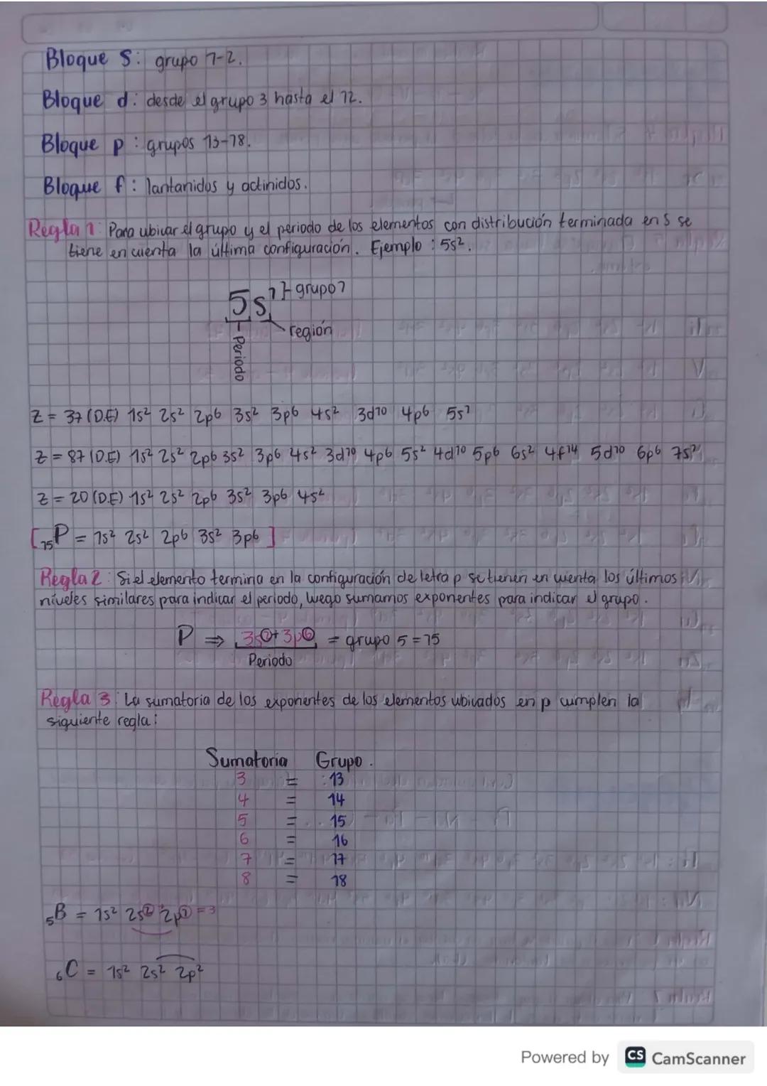 DO
LASA
30 05
tabla periodica
Configuración electrónica:
1 S
D
2 S
2p
3 S
3p
3 d
45
4
P
4 d
4f
55
5
5 d
5 f
65
6
6d
P
75
7
P
Diagrama de Moe