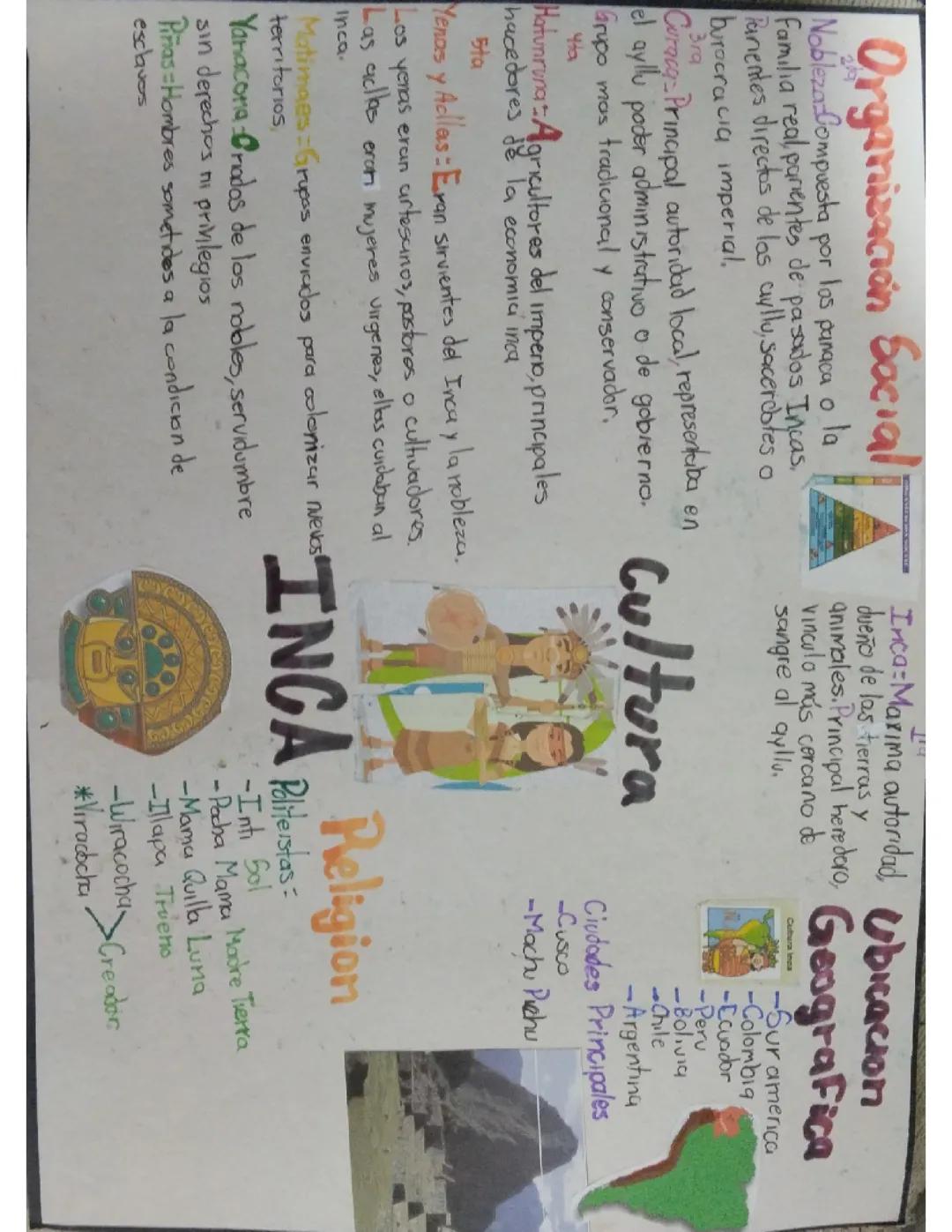 La Fascinante Cultura Inca