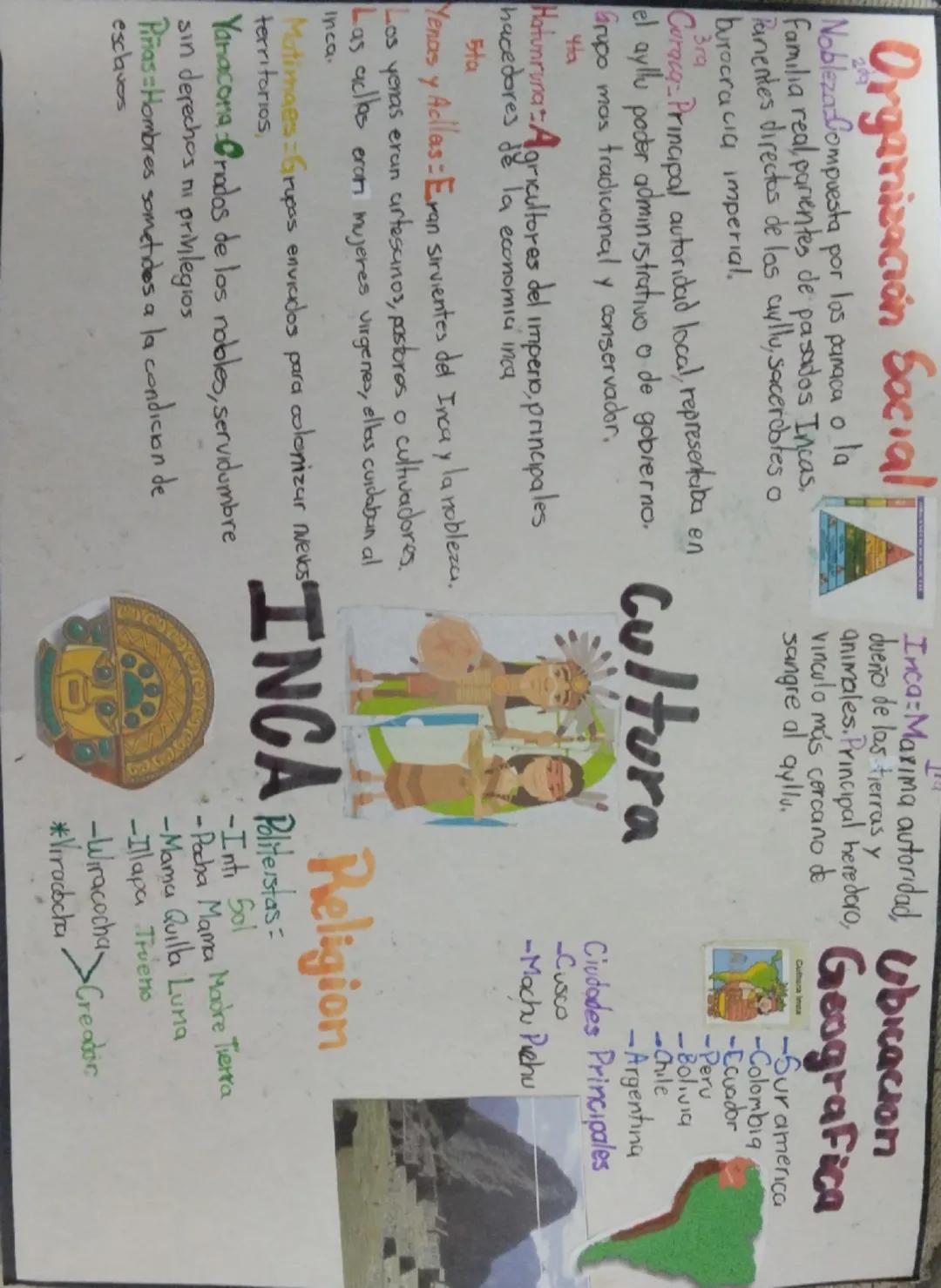 Organización Social
Nobleza-Compuesta por los panaca o la
Familia real, parentes de pasados Incas."
Panentes directos de los aylly, sacerdot