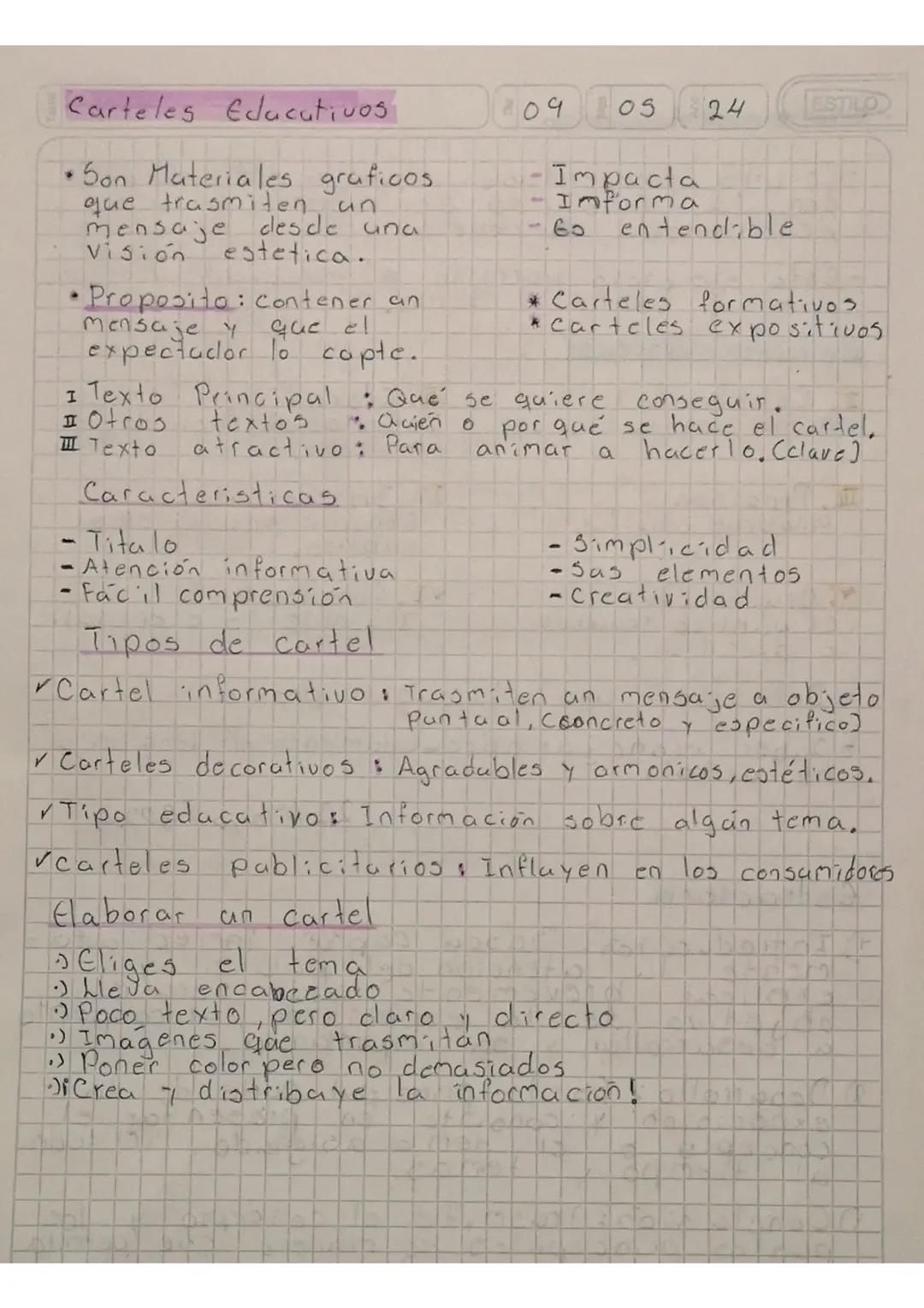 Carteles Educativos: Concepto, Propósito y Métodos de Creación