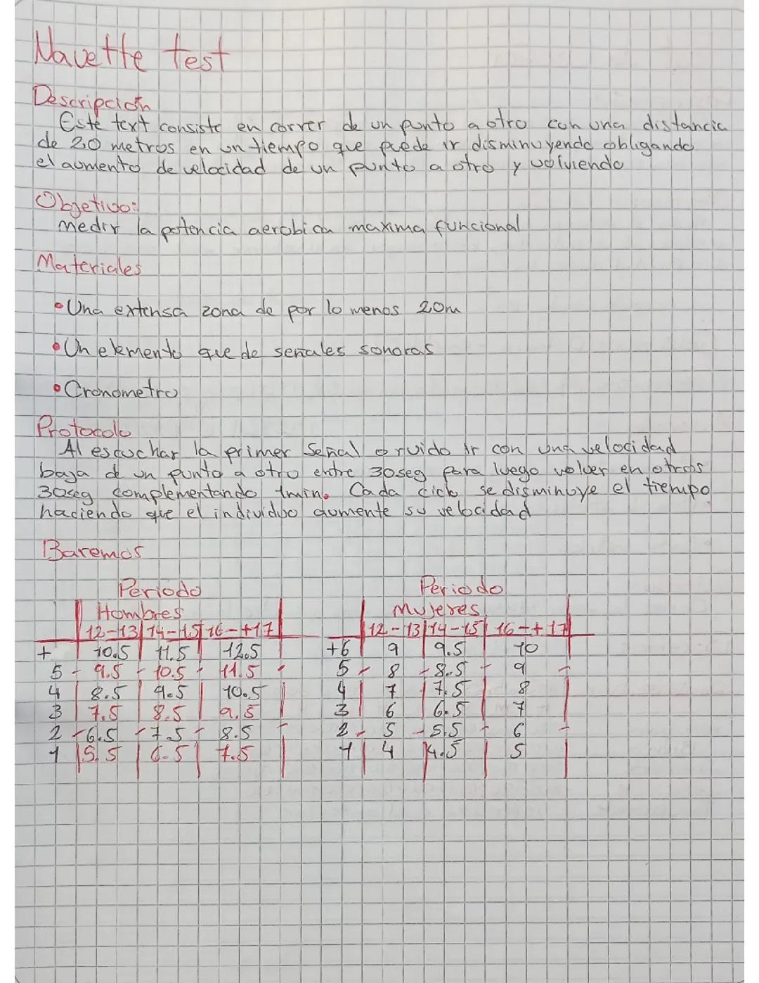 Test Físicos con Baremos 