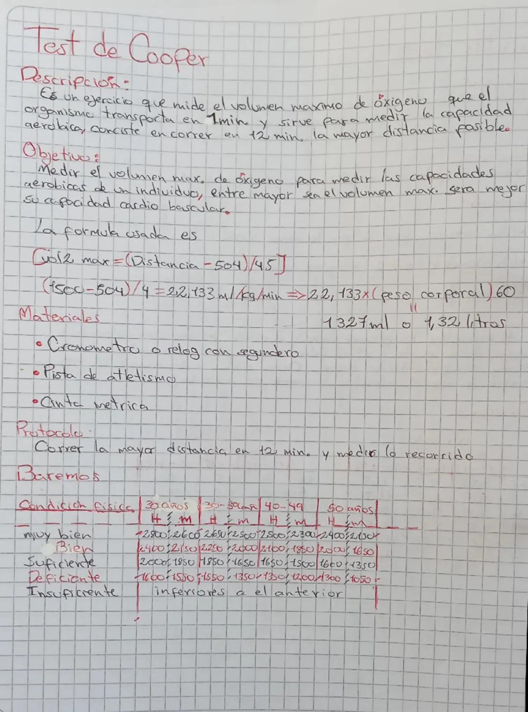 Navette test
Descripcion
Este text consiste en correr de un punto a otro con una distancia
de 20 metros en un tiempo que puede ir disminuyen
