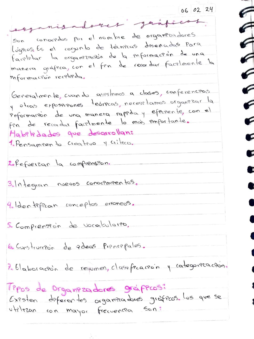 06 02 24

organisadores gráficos

Son conocidos por el nombre de organizadores.
lógicos. Es el conjunto de técnicas diseñadas Para
facilitar