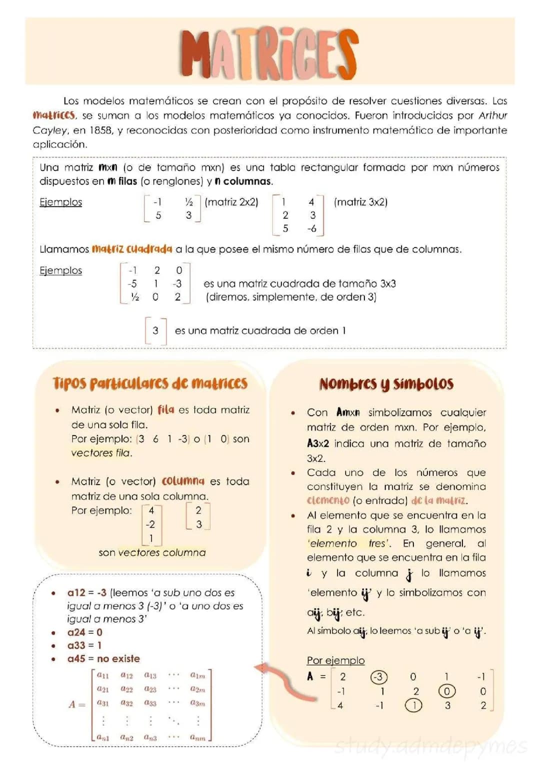 Matrices 
