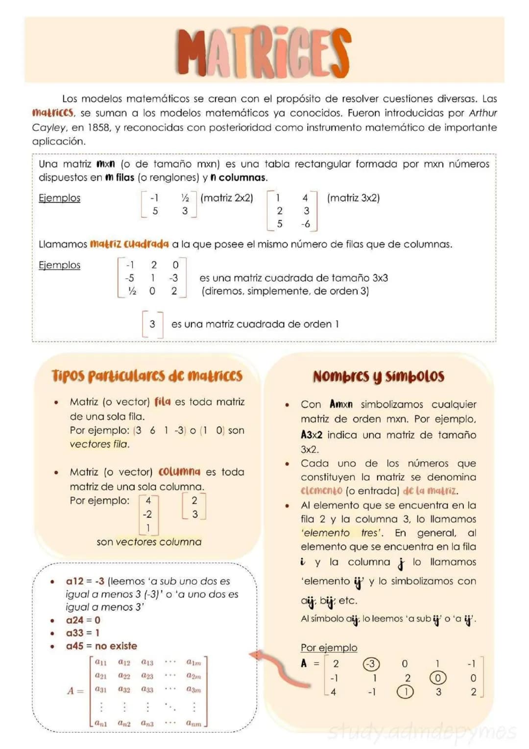 MATRICES
Los modelos matemáticos se crean con el propósito de resolver cuestiones diversas. Las
matrices, se suman a los modelos matemáticos
