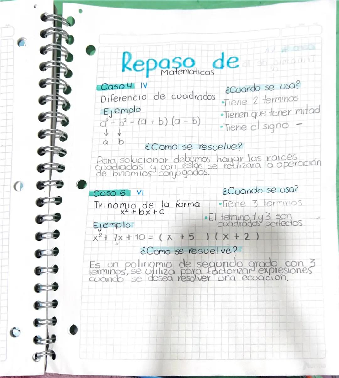 Repaso factorizacion casos 4,6 y 7