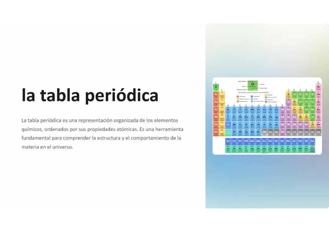 Tabla periódica: 