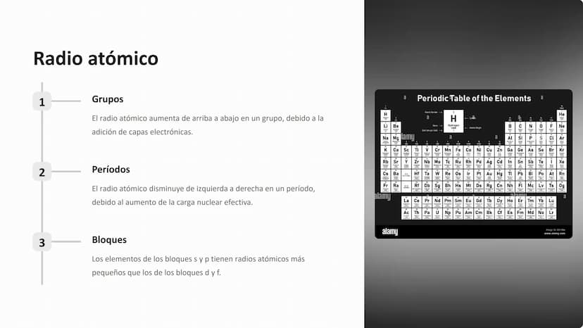 la tabla periódica
La tabla periódica es una representación organizada de los elementos
químicos, ordenados por sus propiedades atómicas. Es