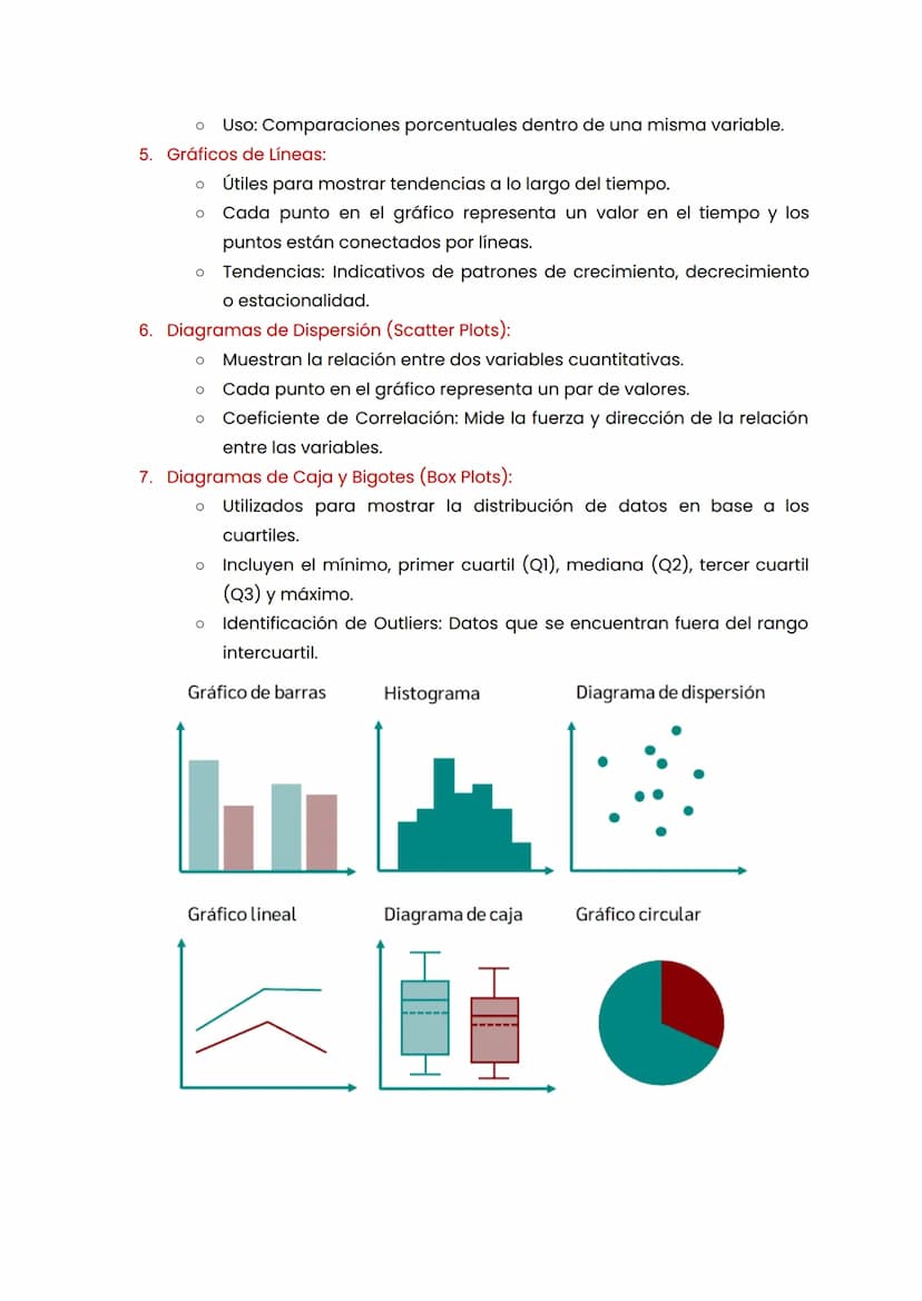 Estadística: recolección y representación de datos
1. Introducción a la Estadística
La estadística es la ciencia que se encarga de la recole