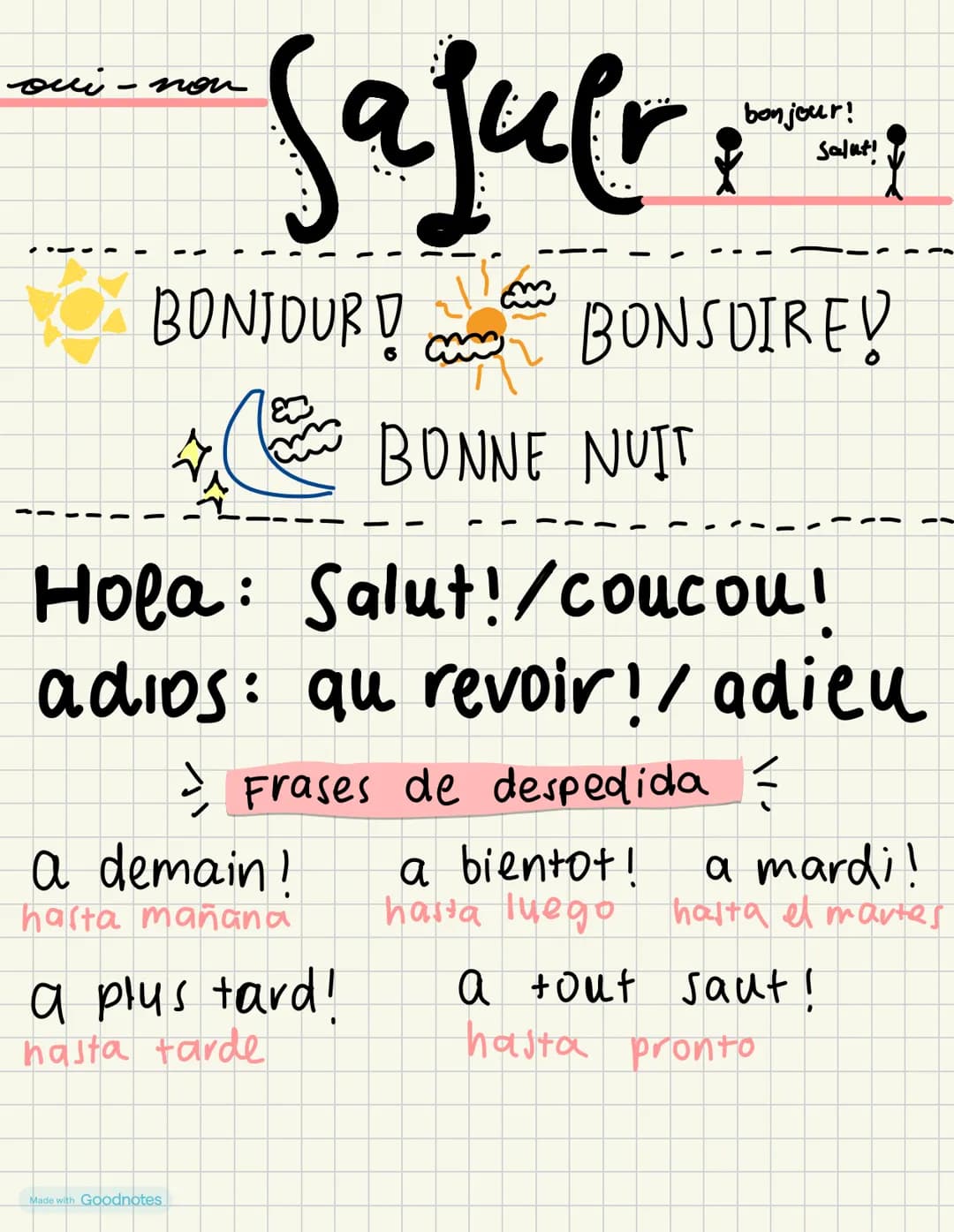 oui-non
Sajulr
BONJOUR D
:
。 mm
bonjour!
Salut!
BONSOIRE!
BONNE NUIT
Hola Salut!/coucou!
adios: qu revoir!/ adieu
Frases de despedida =
a de