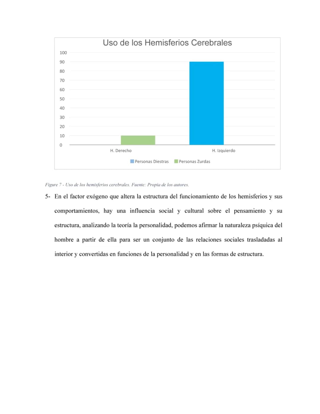 Contenido
Tabla de Figuras
¿Quién es considerado el padre de la lógica formal y cuál fue su labor?
¿Quién es Jean Piaget?
¿Quién es Vigotsky