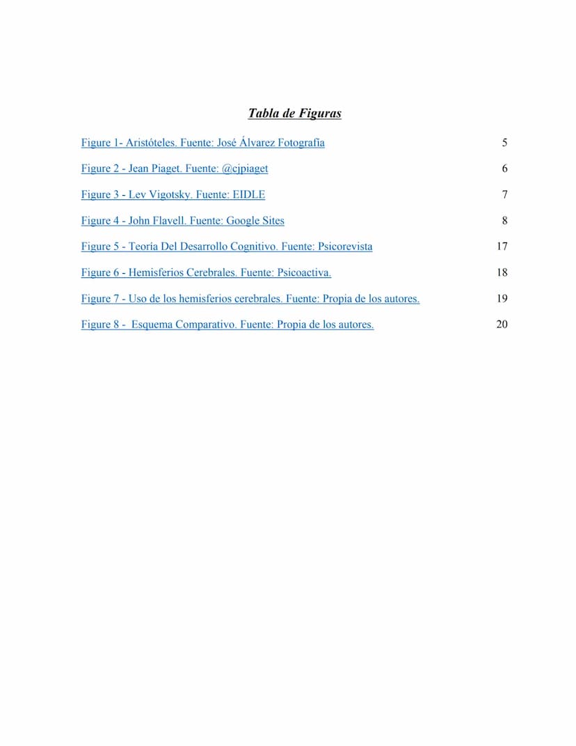 Contenido
Tabla de Figuras
¿Quién es considerado el padre de la lógica formal y cuál fue su labor?
¿Quién es Jean Piaget?
¿Quién es Vigotsky