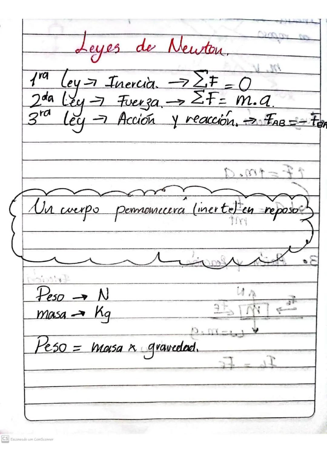 # Leyes de Newton.

fra Ley → Inercia. → $\sum F=0$

2da Ley → Fuerza. → $\sum F= m.a.$

3rd ley → Acción y reacción. → $F_{AB}$=-$F_{BA}$

