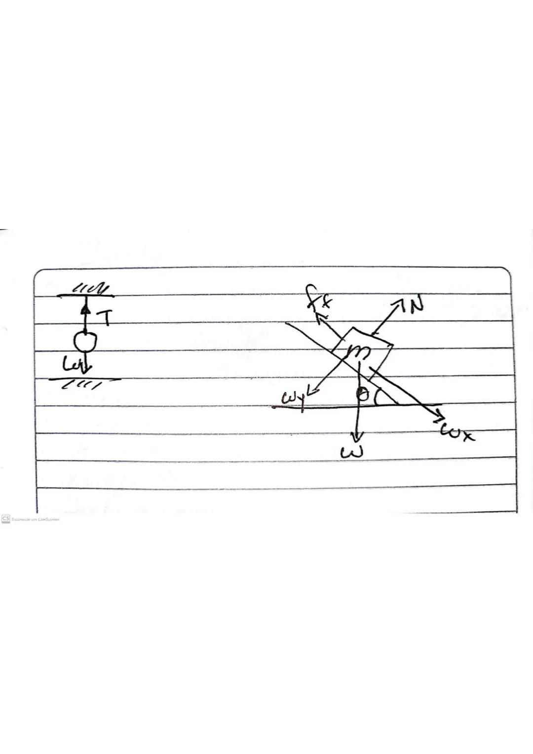 # Leyes de Newton.

fra Ley → Inercia. → $\sum F=0$

2da Ley → Fuerza. → $\sum F= m.a.$

3rd ley → Acción y reacción. → $F_{AB}$=-$F_{BA}$

