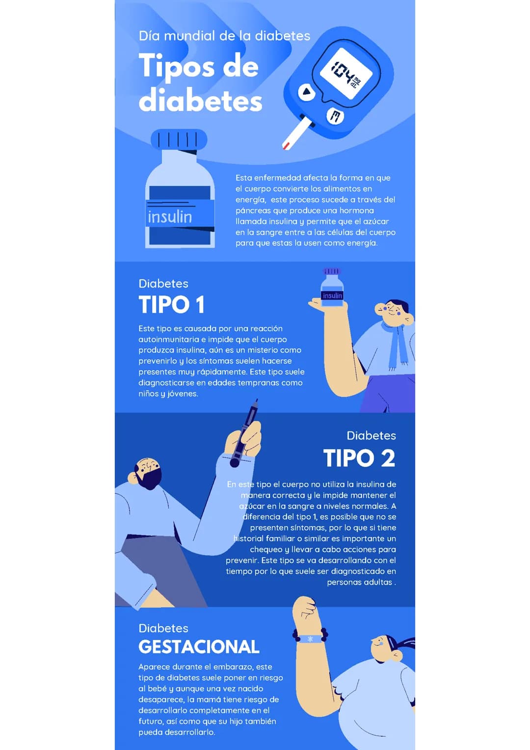 Tipos de deabetes