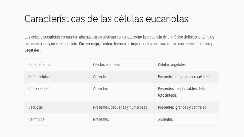 Introducción a los
tipos de células
La célula es la unidad fundamental de la vida. Todos los organismos vivos, desde
los más simples hasta l