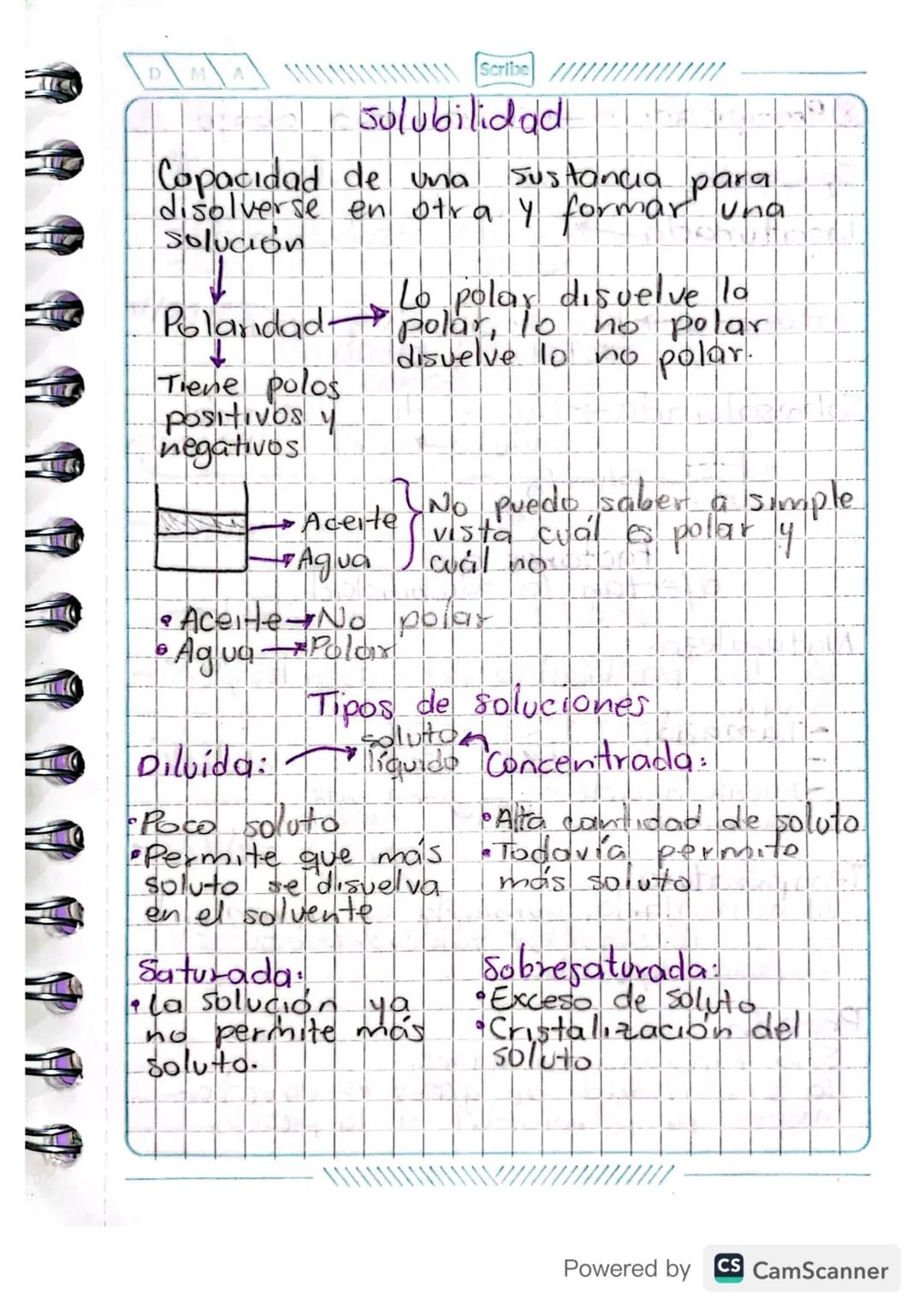 DMA
Scribe //////////////
# Solubilidad
Capacidad de una sustancia para
disolverse en otra y formar una
solución

Polaridad
↑
Tiene polos
po