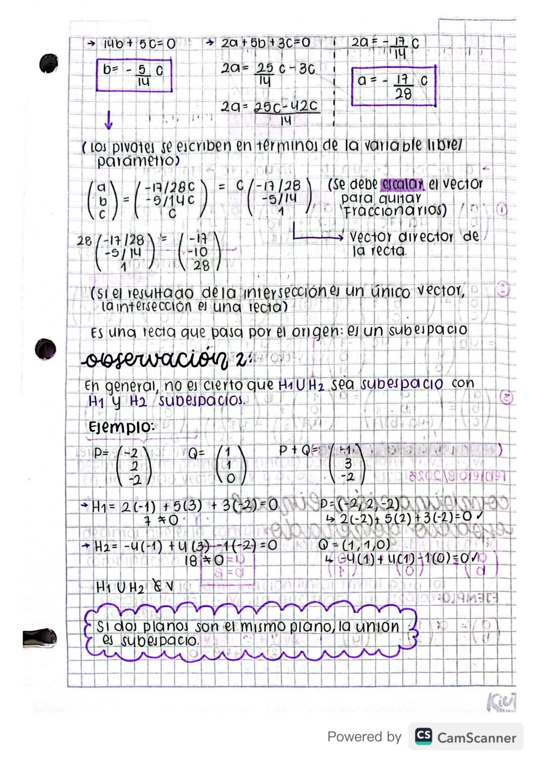 # subconjuntos IDEL ESPACIO VECTORIALIM002

0.


V

Algunos subconjuntos del espacio vectorial pueden ser
subespacios o no.

Es subconjunto,