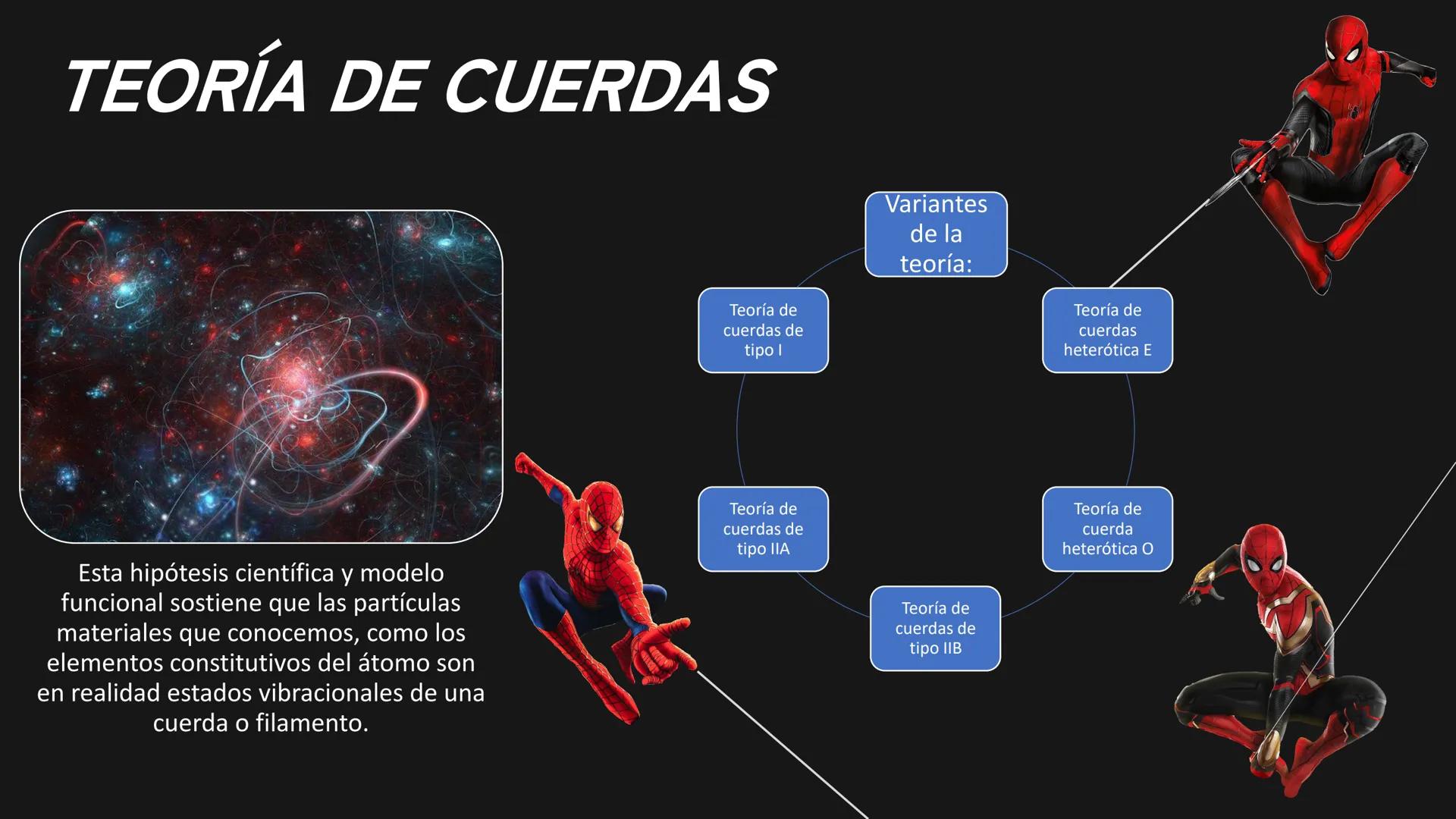 SPIDER-MAN
NO WAY HOME
ANGELI SARITH DURÁN
JAIMES
8-03 SINOPSIS
Tras descubrirse la identidad secreta de
Peter Parker como Spider-Man, la vi