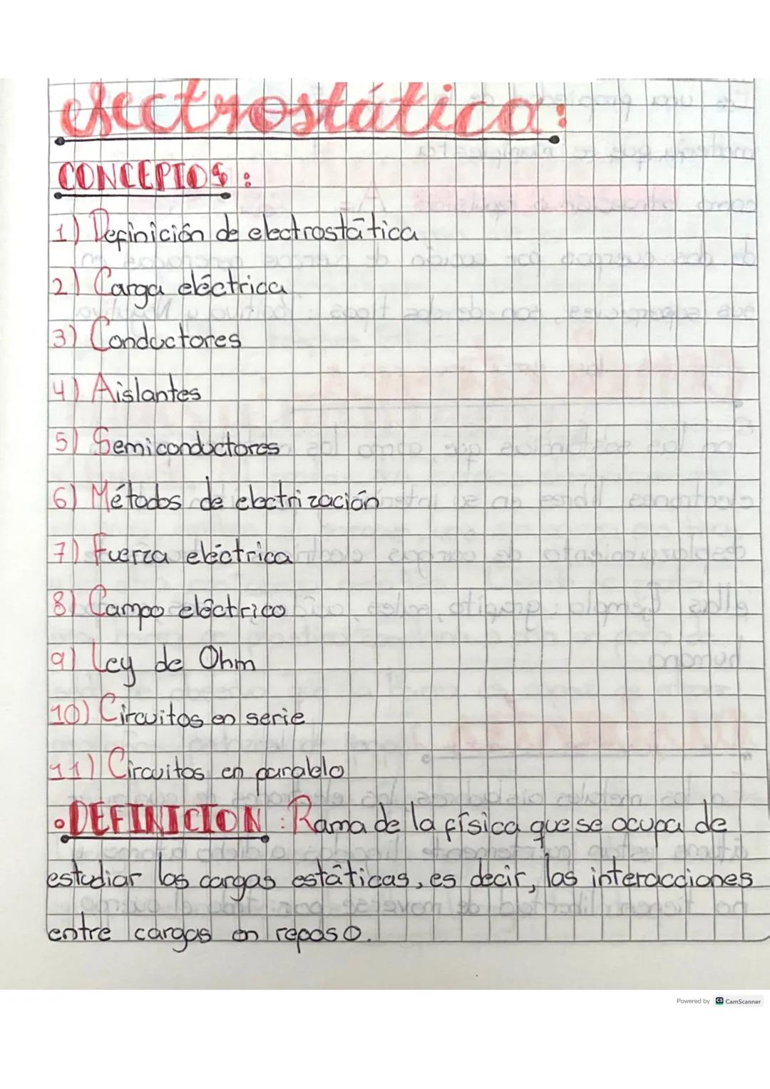 Electrostática - Conceptos 