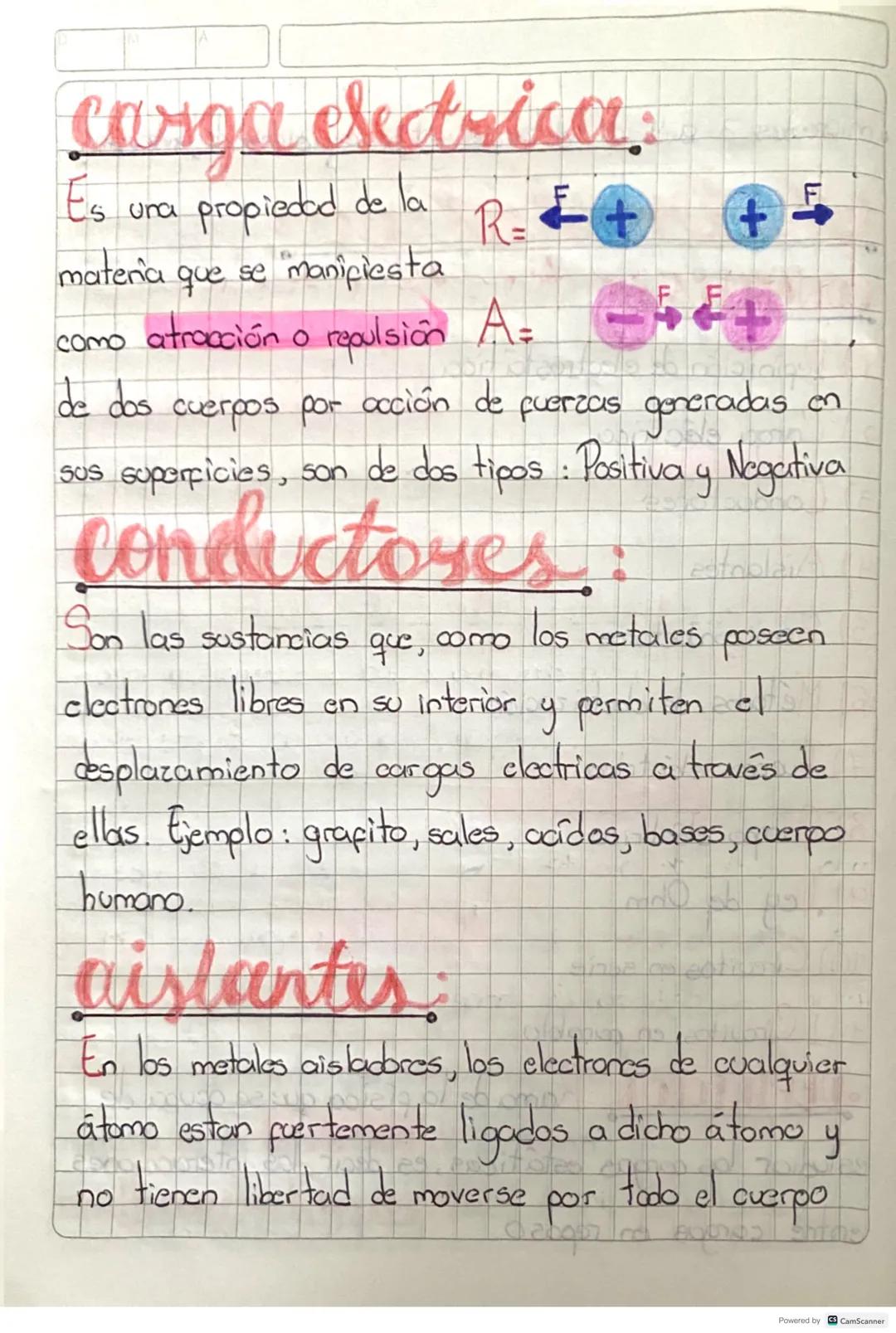 sectrostática:
CONCEPTOS:
1) Definición de electrostatica
2) Carga eléctrica
3) Conductores.
4) Aislantes
5) Semiconductores
6) Métodos de e