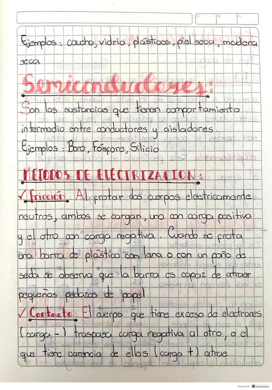 sectrostática:
CONCEPTOS:
1) Definición de electrostatica
2) Carga eléctrica
3) Conductores.
4) Aislantes
5) Semiconductores
6) Métodos de e