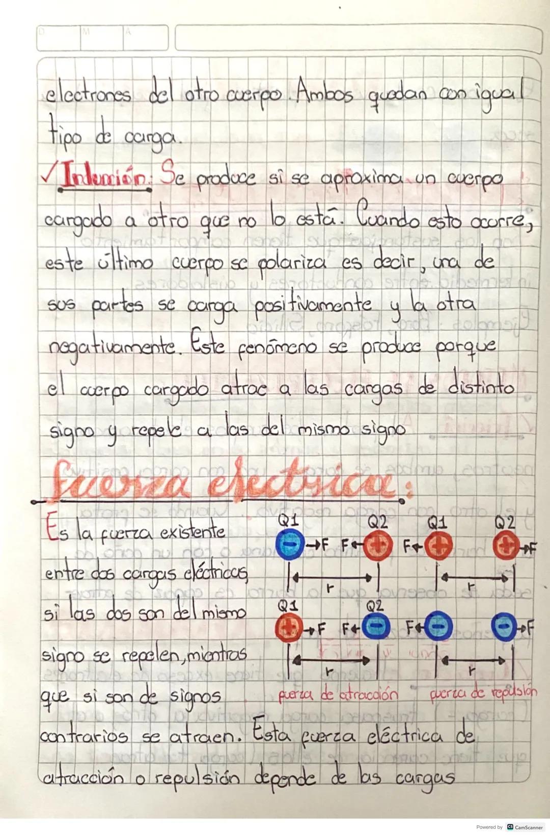 sectrostática:
CONCEPTOS:
1) Definición de electrostatica
2) Carga eléctrica
3) Conductores.
4) Aislantes
5) Semiconductores
6) Métodos de e