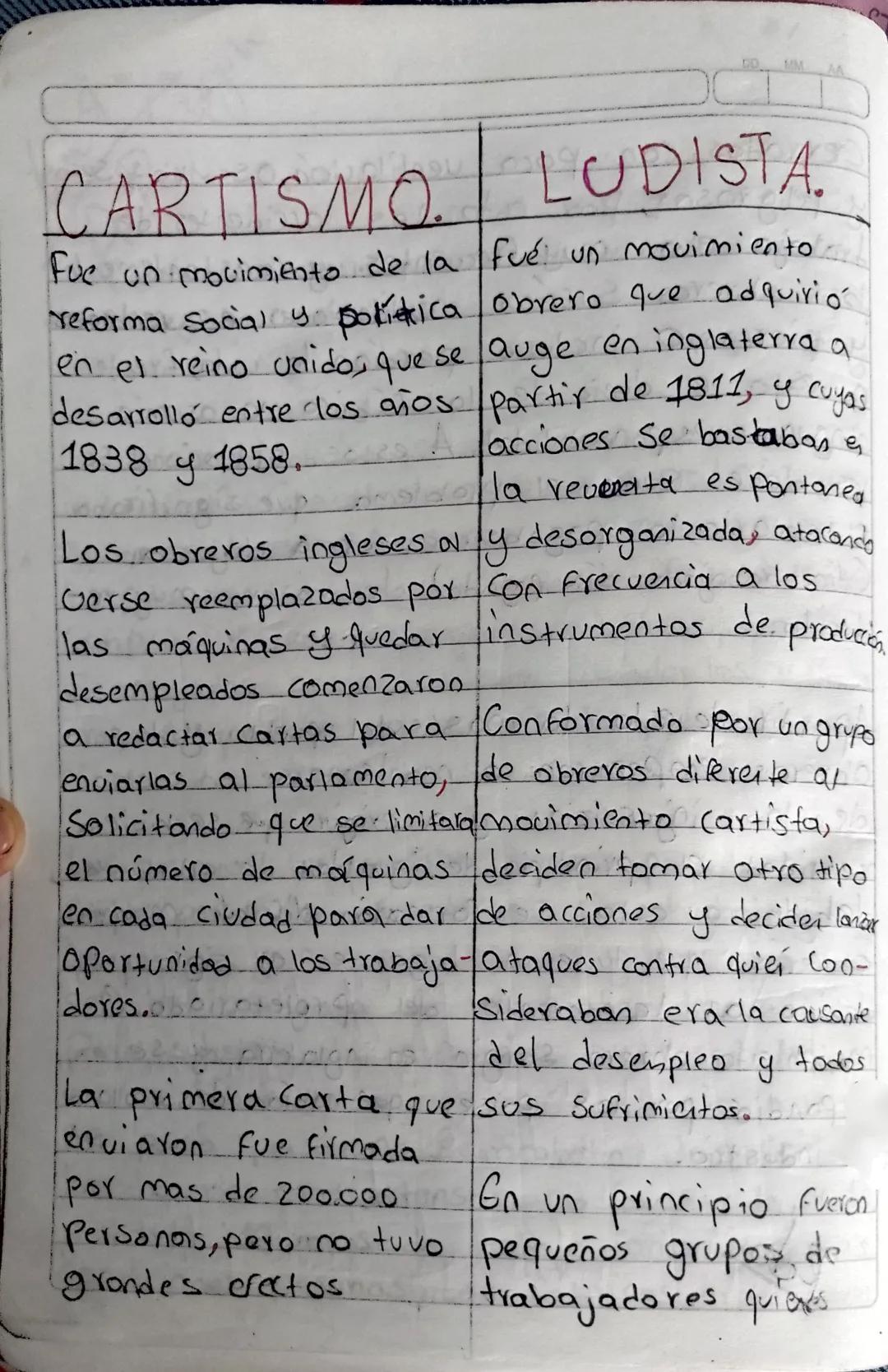 MM
CARTISMO LUDISTA
Fue un movimiento de la fué un movimiento
reforma Social y política obrero que adquirió
en el reino unido, que se auge e