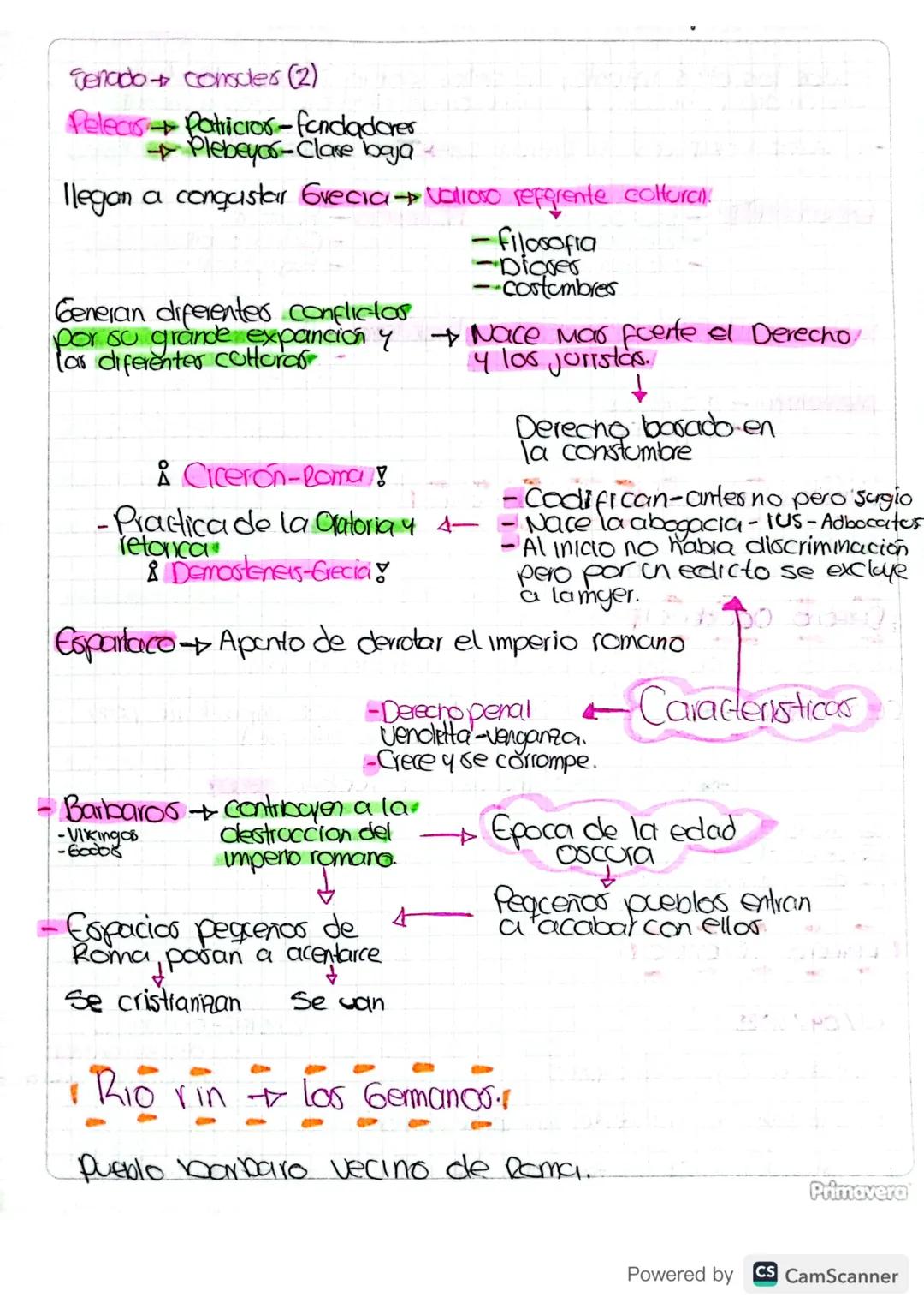 # Derecho Romano!

Derendienter de los etrarcos Espiritu guerrero

↓

Rio tiber.

Imperio Romano de
occidente

cora

f-Monarquici- Rey-Rex /
