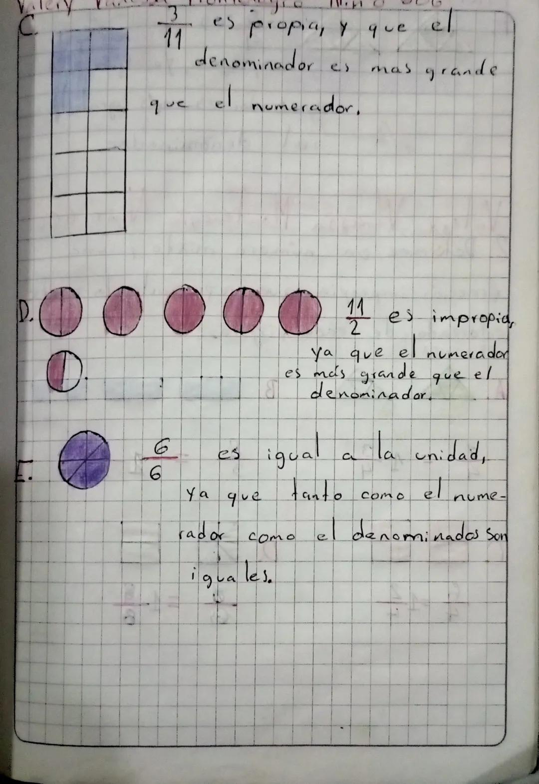 parte coloreada: $\frac{5}{16}$

1.h parte coloreada: $\frac{2}{5}$

parte no coloreada $\frac{3}{5}$

D.Escribe una situación que se repres