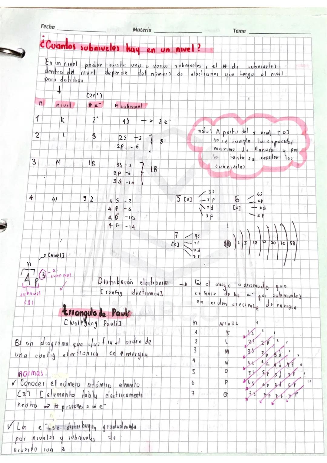 Subniveles en un nivel 