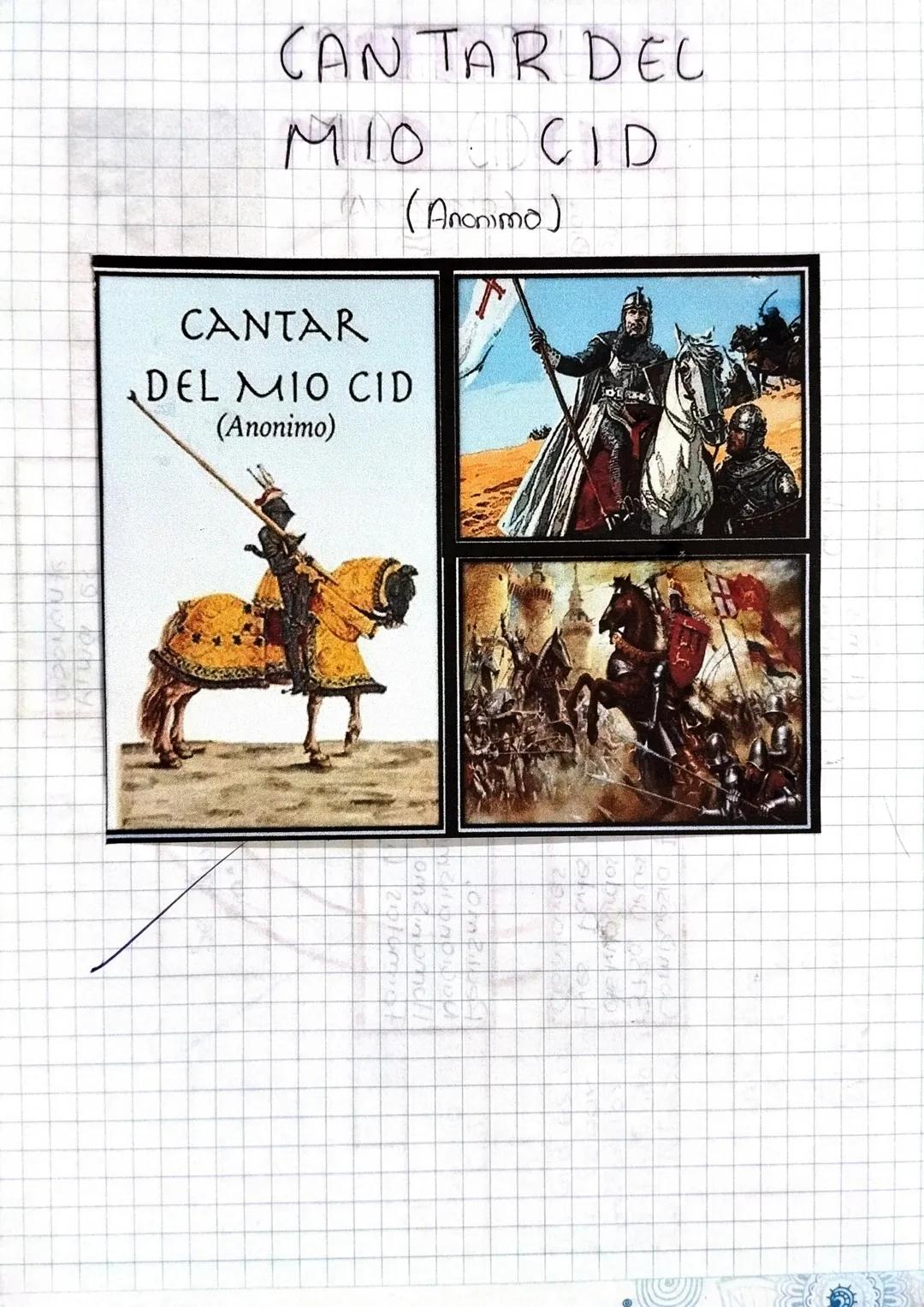 CANTAR DEL
MIO CID
(Anonimo)

CANTAR
DEL MIO CID
(Anonimo)
2
2002 AID

El mas
antiguo Cantar
de Gesta.

Compuesta Por
3730. veces
distribuid