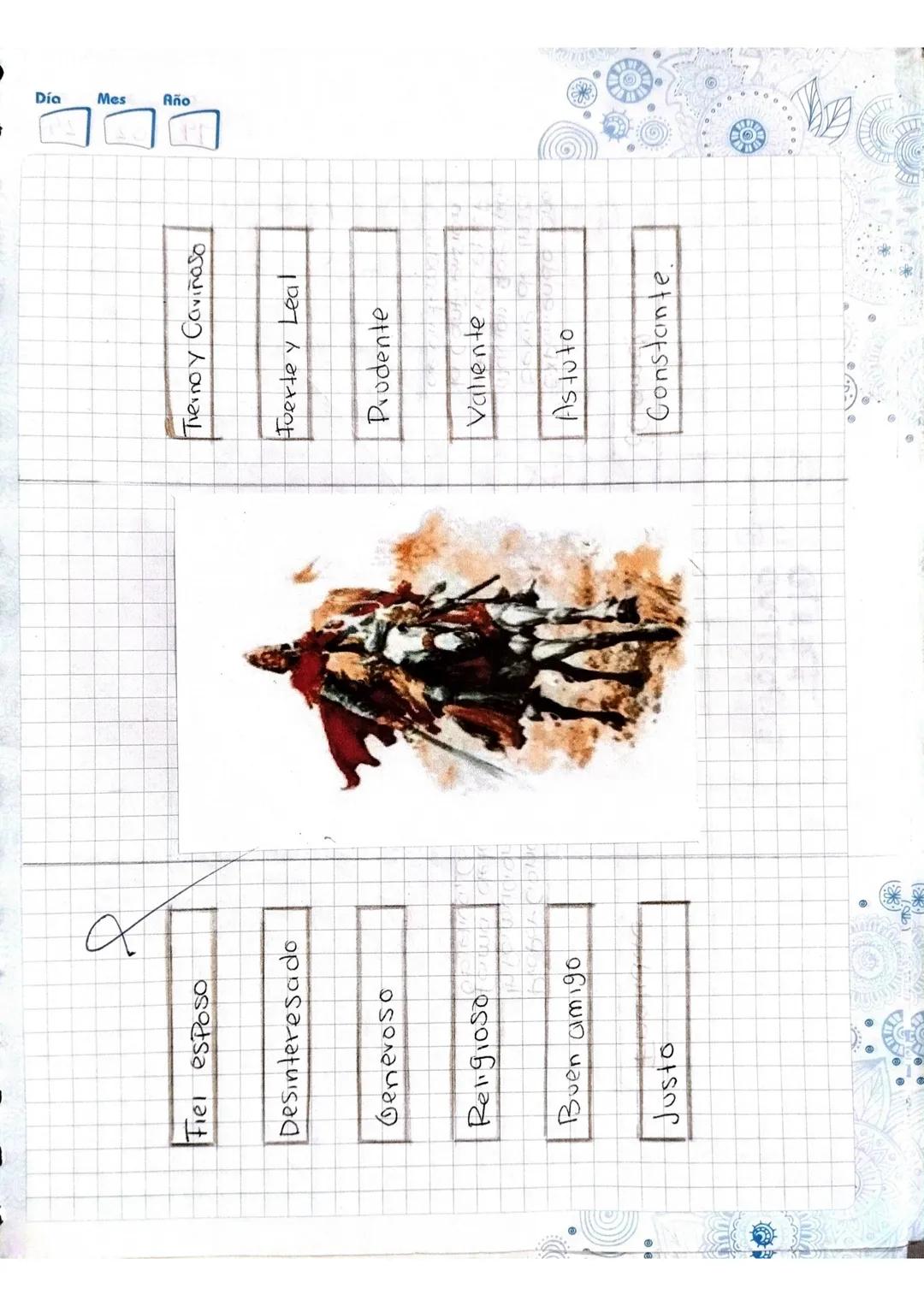 CANTAR DEL
MIO CID
(Anonimo)

CANTAR
DEL MIO CID
(Anonimo)
2
2002 AID

El mas
antiguo Cantar
de Gesta.

Compuesta Por
3730. veces
distribuid