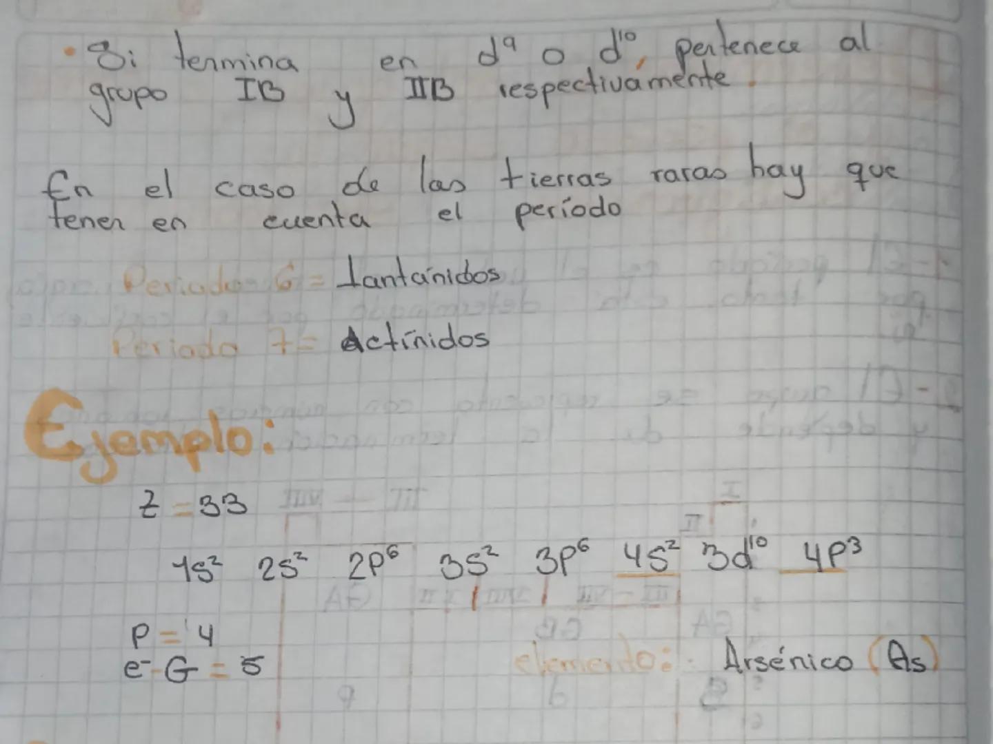 80624
# Determinación del grupo a serie
y el periodo según la
configuración,
electronica.

1-el período es el valor del nivel de energía,
po